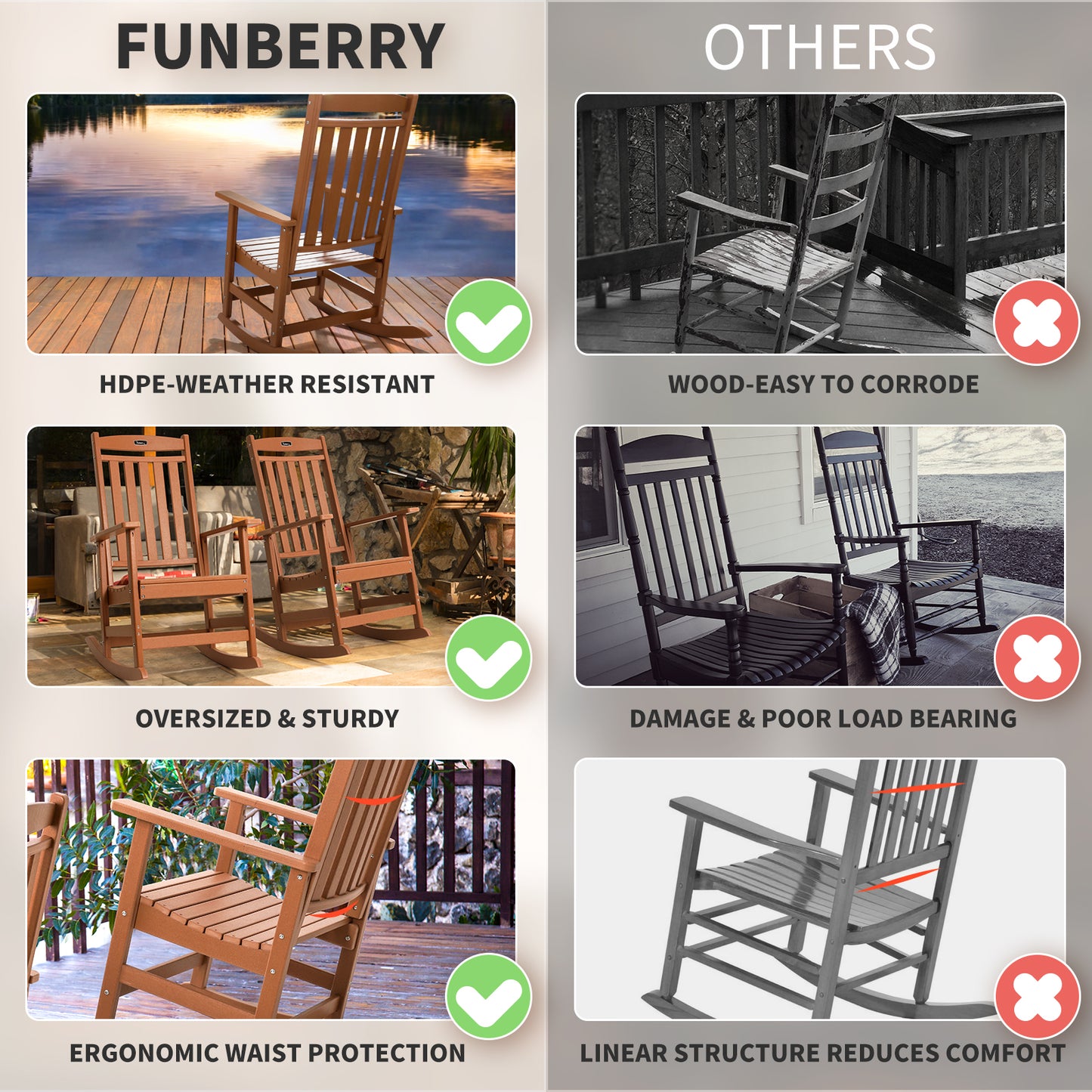 Patio Rocking Chairs, Poly Lumber Rocker, All Weather Rocking Chair Outdoor