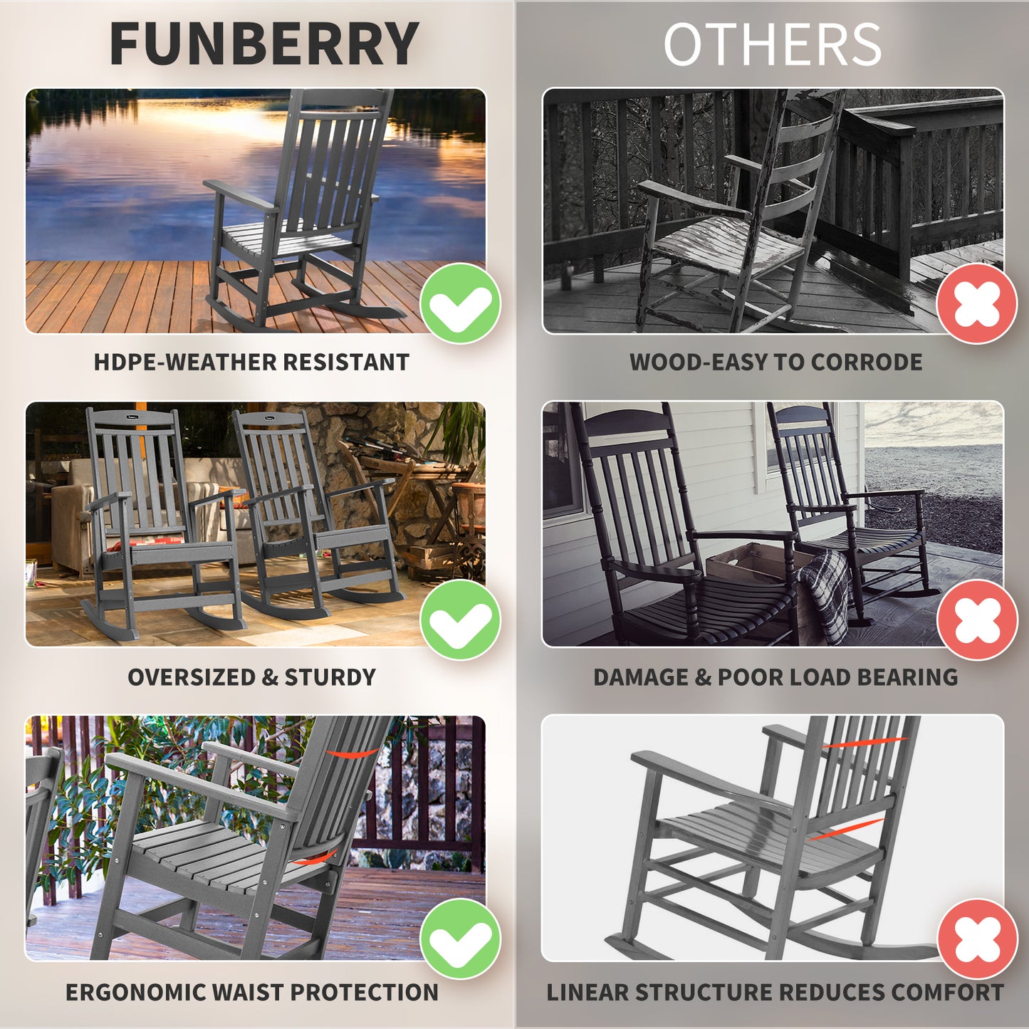 Patio Rocking Chairs, Poly Lumber Rocker, All Weather Rocking Chair Outdoor
