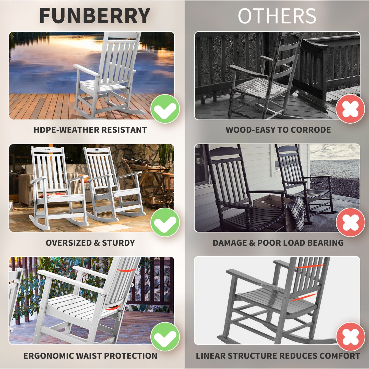 Patio Rocking Chairs, Poly Lumber Rocker, All Weather Rocking Chair Outdoor