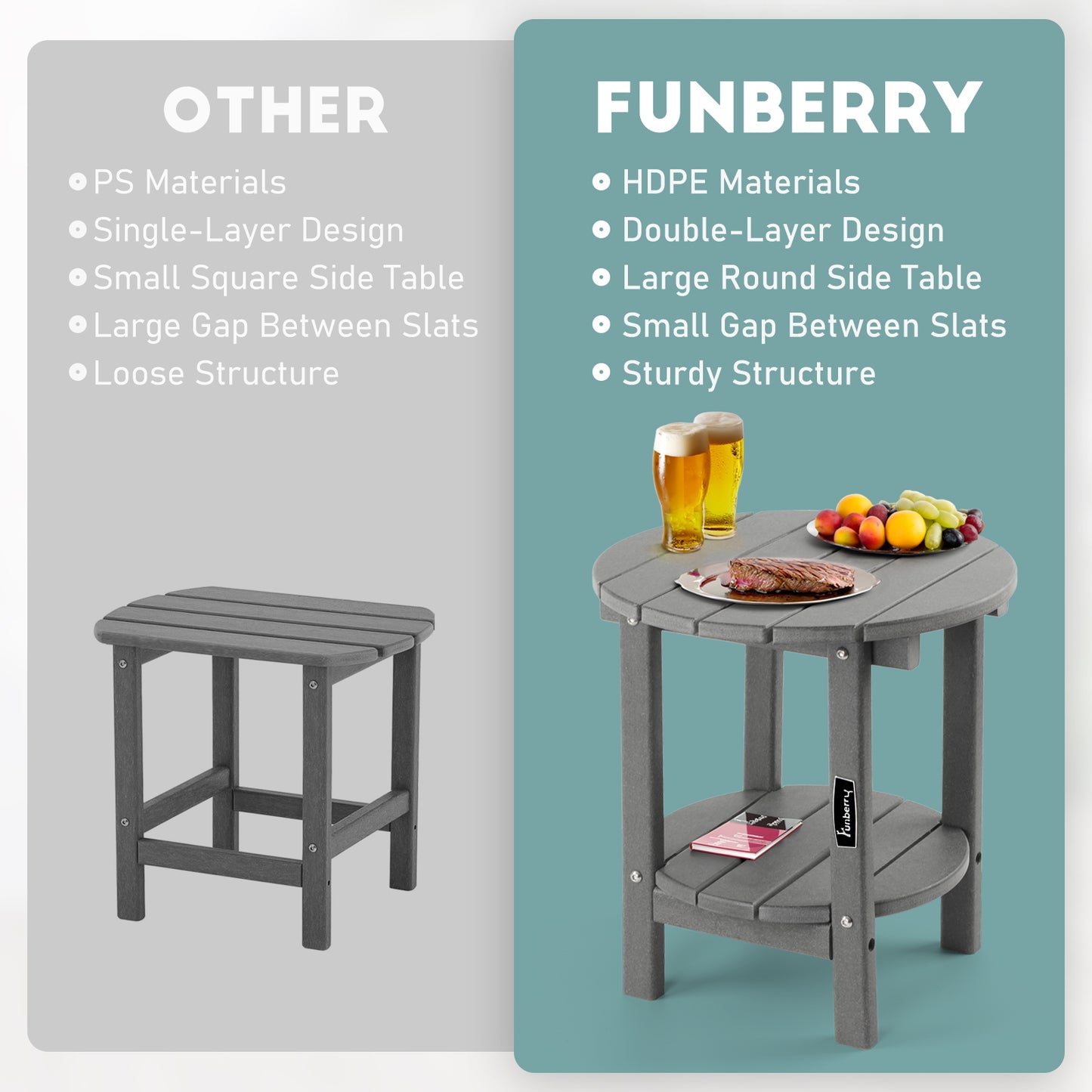 Outdoor Side Table, 2-Tier Round Patio Side Table, Outdoor End Table, Adirondack Side Table