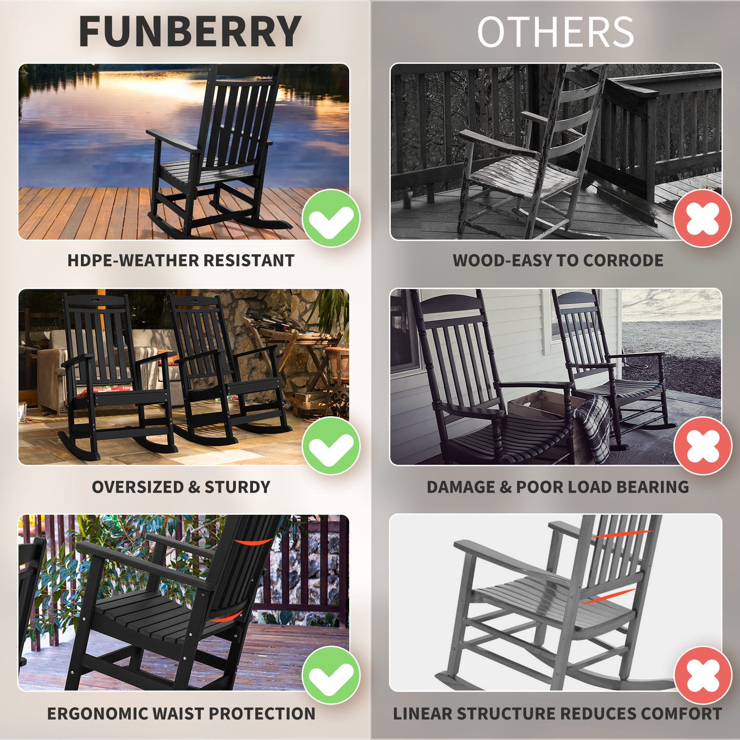 Patio Rocking Chairs, Poly Lumber Rocker, All Weather Rocking Chair Outdoor