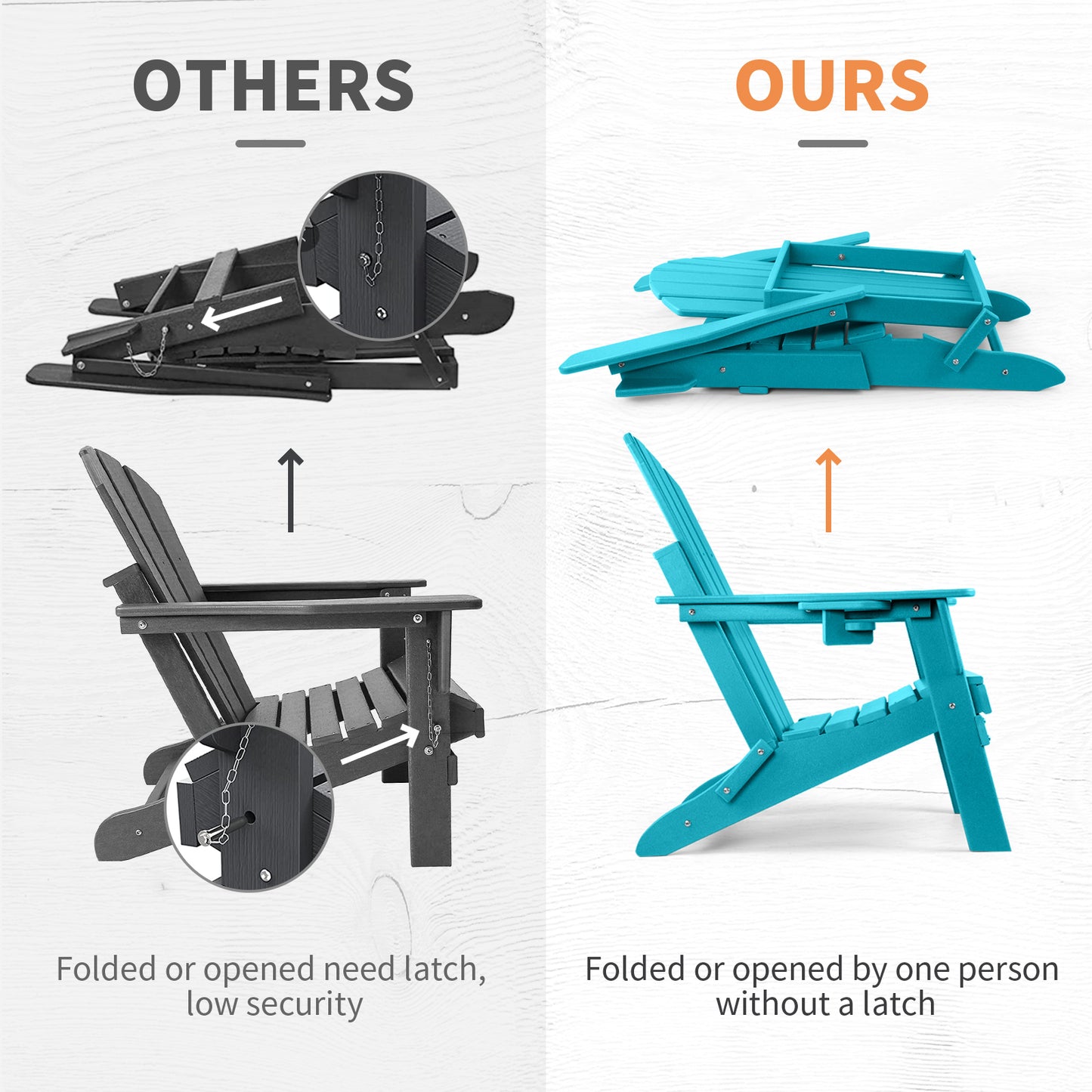 Folding Adirondack Chair, Fire Pit Chairs All Weather with Cup Holder, Aruba Blue