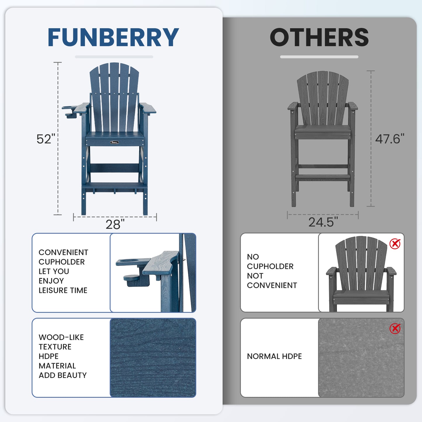 FUNBERRY Tall Adirondack Chair, HDPE All-Weather High Top Balcony Chair with Cupholder