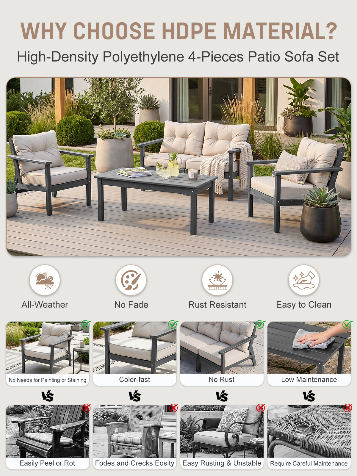 2 Seat HDPE Patio Conversation Set with Coffee Table, Outdoor Chairs Set