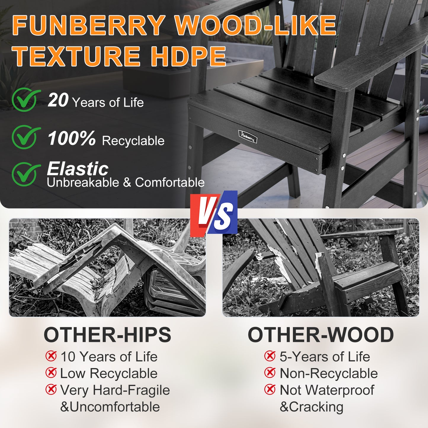 FUNBERRY Tall Adirondack Chair, HDPE All-Weather High Top Balcony Chair with Cupholder