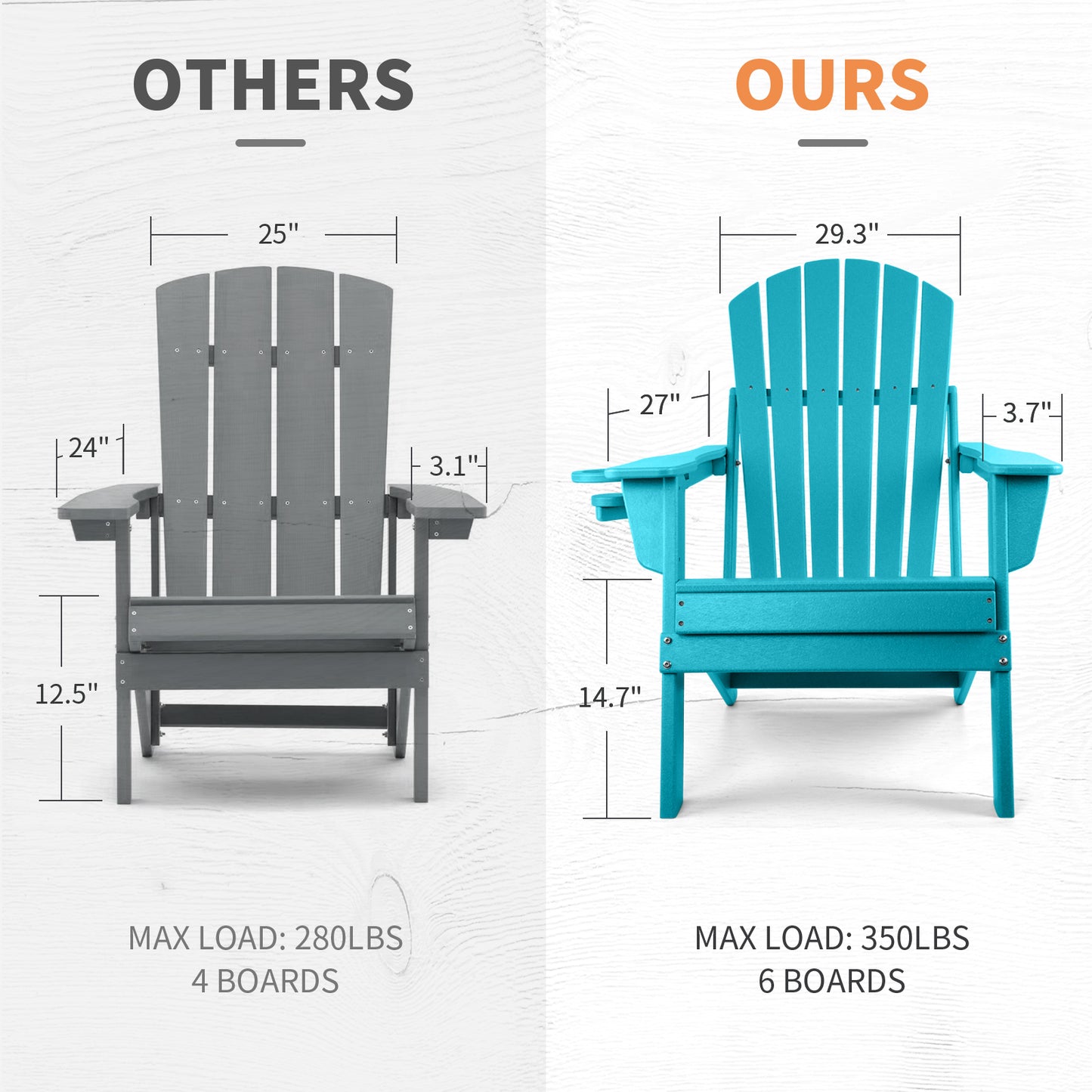 Folding Adirondack Chair, Fire Pit Chairs All Weather with Cup Holder, Aruba Blue